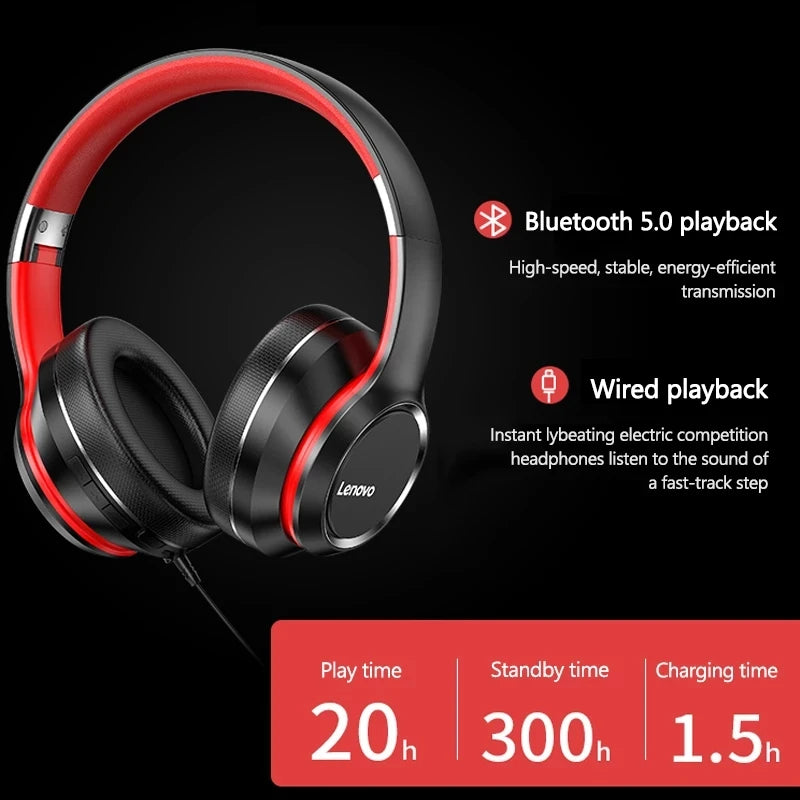 Casque pliable Lenovo HD200 bluetooth SOREBRAIN